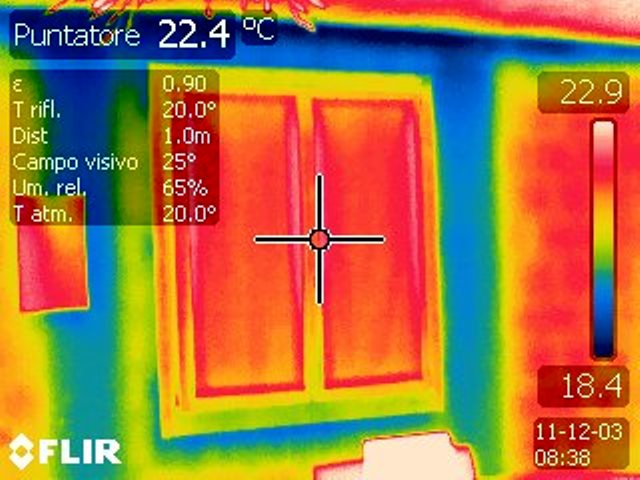 .Termografia.